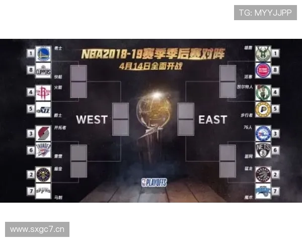 NBA赛程查询全攻略每日对阵时间球队动态一站掌握详细最新指南 - 副本 NBA赛程查询全攻略每日对阵时间球队动态一站掌握详细最新指南 - 副本