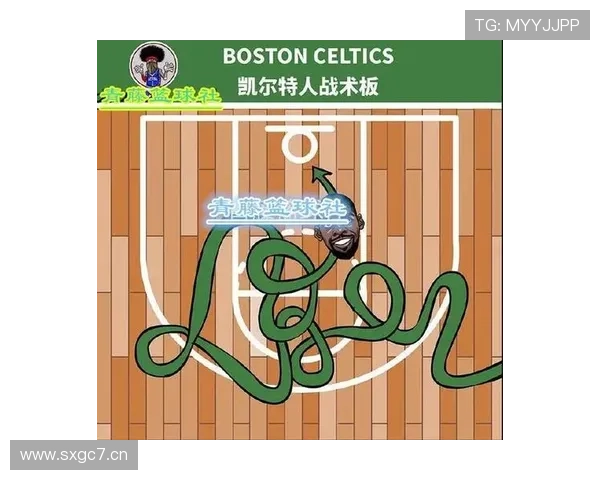 《深度解析NBA最新赛季趋势 球员交易与战术变革影响全局》 - 副本 - 副本 《深度解析NBA最新赛季趋势 球员交易与战术变革影响全局》 - 副本 - 副本